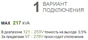   ORTEA Orion Plus 120-15/45