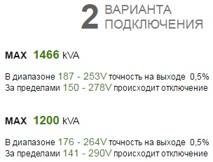  ORTEA Orion Plus 1250-15 / 1000-20